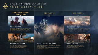 Illustration for article titled Many Assassin’s Creed Origins Players Aren’t Ready For The Game's First Post-Release Boss Battles